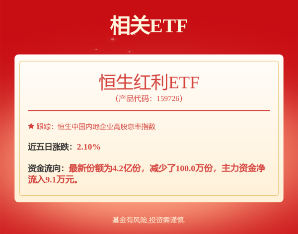 配资平台查查网 朝阳地王第1次报价来了！平房+孙河126亿组团明日开拍