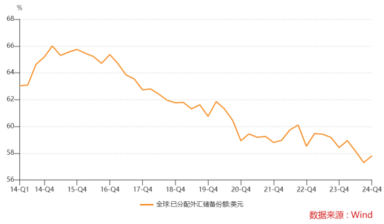 最好的股票配资 金价震荡调整期：静待时机还是把握回调窗口？